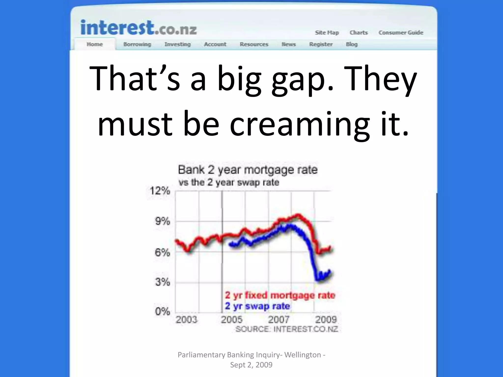 That’s a big gap. They must be creaming it.Parliamentary Banking Inquiry- Wellington - Sept 2, 2009