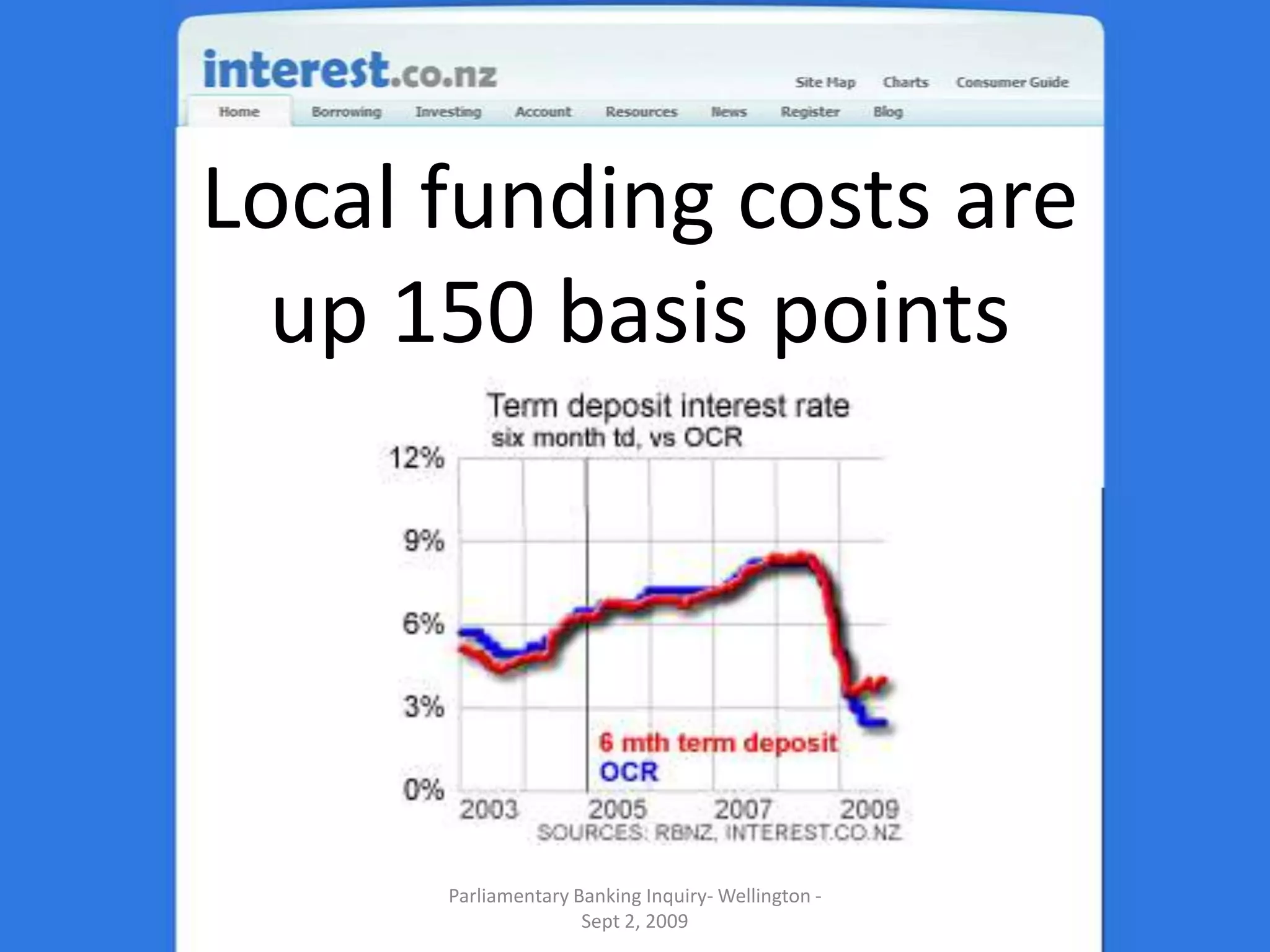 Local funding costs are up 150 basis pointsParliamentary Banking Inquiry- Wellington - Sept 2, 2009