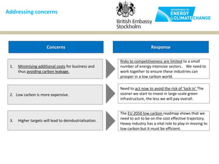 UK Climate Change Act - Mette Kahlin | PPT