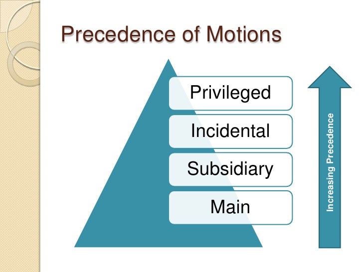 Parliamentary procedure overview