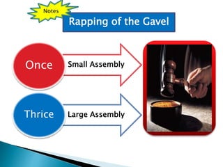 Rapping of the Gavel
Small Assembly
Large Assembly
Once
Thrice
Notes
 