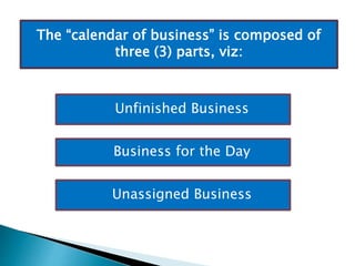 Unfinished Business
Business for the Day
Unassigned Business
The “calendar of business” is composed of
three (3) parts, viz:
 