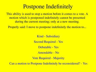 Parliamentary Procedure PPT for FFA and Leadership | PPT