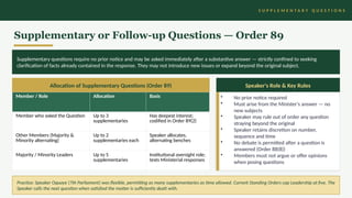 Substantive Question Examples Parliamentary Questions: Procedure, Practice, and Oversight in Ghana's ...