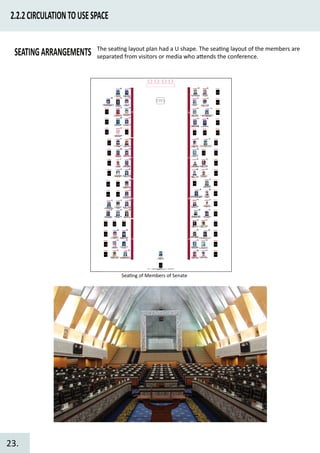 2.2.2CIRCULATIONTOUSESPACE
SEATINGARRANGEMENTS
Sea�ng of Members of Senate
The sea�ng layout plan had a U shape. The sea�ng layout of the members are
separated from visitors or media who a�ends the conference.
23.
 