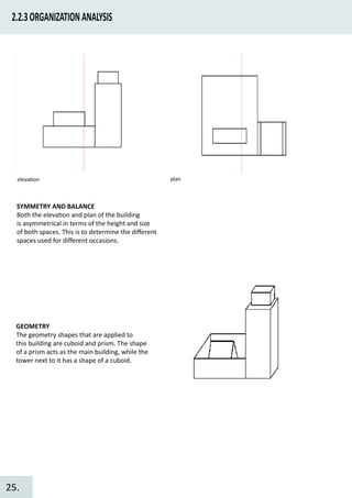2.2.3ORGANIZATIONANALYSIS
SYMMETRY AND BALANCE
Both the eleva�on and plan of the building
is asymmetrical in terms of the height and size
of both spaces. This is to determine the diﬀerent
spaces used for diﬀerent occasions.
planeleva�on
GEOMETRY
The geometry shapes that are applied to
this building are cuboid and prism. The shape
of a prism acts as the main building, while the
tower next to it has a shape of a cuboid.
25.
 