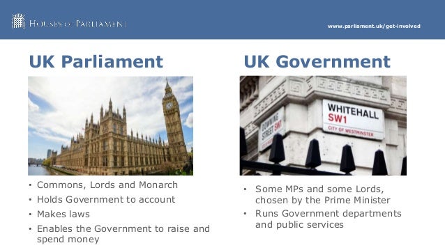 Parliament Explained: Introduction to Parliament September 2016