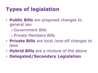 Types of legislation
• Public Bills are proposed changes to
general law
o Government Bills
o Private Members Bills
• Private Bills are local /one-off changes to
laws
• Hybrid Bills are a mixture of the above
• Delegated/Secondary Legislation
 