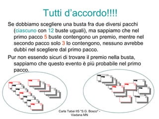 Tutti d’accordo!!!!
Se dobbiamo scegliere una busta fra due diversi pacchi
  (ciascuno con 12 buste uguali), ma sappiamo che nel
  primo pacco 5 buste contengono un premio, mentre nel
  secondo pacco solo 3 lo contengono, nessuno avrebbe
  dubbi nel scegliere dal primo pacco.
Pur non essendo sicuri di trovare il premio nella busta,
  sappiamo che questo evento è più probabile nel primo
  pacco.




                    Carla Tabai IIS "S.G. Bosco" -
                            Viadana MN
 