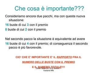 Che cosa è importante???
Consideriamo ancora due pacchi, ma con questa nuova
   situazione:
16 buste di cui 3 con il premio
8 buste di cui 2 con il premio

Nel secondo pacco la situazione è equivalente ad avere
16 buste di cui 4 con il premio; di conseguenza il secondo
  pacco è più favorevole.

       CIO’ CHE E’ IMPORTANTE E’ IL RAPPORTO FRA IL
           NUMERO DELLE BUSTE CON IL PREMIO
                  E IL NUMERO TOTALE!!!!
                     Carla Tabai IIS "S.G. Bosco" -
                             Viadana MN
 