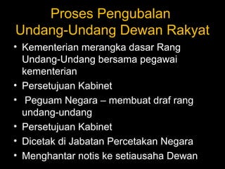 Proses Pengubalan
Undang-Undang Dewan Rakyat
• Kementerian merangka dasar Rang
Undang-Undang bersama pegawai
kementerian
• Persetujuan Kabinet
• Peguam Negara – membuat draf rang
undang-undang
• Persetujuan Kabinet
• Dicetak di Jabatan Percetakan Negara
• Menghantar notis ke setiausaha Dewan
 