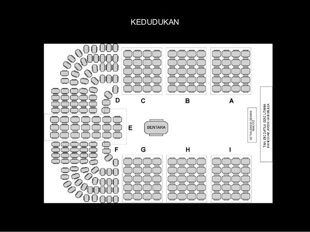 Badan Perundangan Parlimen