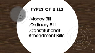TYPES OF BILLS
Money Bill
Ordinary Bill
Constitutional
Amendment Bills
4
 