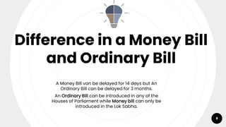 Difference in a Money Bill
and Ordinary Bill
A Money Bill van be delayed for 14 days but An
Ordinary Bill can be delayed for 3 months.
An Ordinary Bill can be introduced in any of the
Houses of Parliament while Money bill can only be
introduced in the Lok Sabha.
8
 