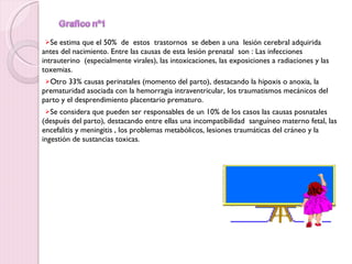 Se estima que el 50%  de  estos  trastornos  se deben a una  lesión cerebral adquirida  antes del nacimiento. Entre las causas de esta lesión prenatal  son : Las infecciones  intrauterino  (especialmente virales), las intoxicaciones, las exposiciones a radiaciones y las toxemias. Otro 33% causas perinatales (momento del parto), destacando la hipoxis o anoxia, la prematuridad asociada con la hemorragia intraventricular, los traumatismos mecánicos del parto y el desprendimiento placentario prematuro. Se considera que pueden ser responsables de un 10% de los casos las causas posnatales (después del parto), destacando entre ellas una incompatibilidad  sanguíneo materno fetal, las encefalitis y meningitis , los problemas metabólicos, lesiones traumáticas del cráneo y la ingestión de sustancias toxicas. 