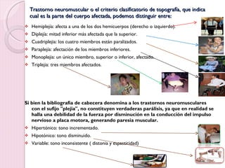 Trastorno neuromuscular o el criterio clasificatorio de topografía, que indica cual es la parte del cuerpo afectada, podemos distinguir entre: Hemiplejía: afecta a una de los dos hemicuerpos (derecho o izquierdo). Diplejía: mitad inferior más afectada que la superior. Cuadriplejia: los cuatro miembros están paralizados. Paraplejía: afectación de los miembros inferiores. Monoplejia: un único miembro, superior o inferior, afectado. Triplejia: tres miembros afectados. Si bien la bibliografía de cabecera denomina a los trastornos neuromusculares con el sufijo "plejia", no constituyen verdaderas parálisis, ya que en realidad se halla una debilidad de la fuerza por disminución en la conducción del impulso nervioso a placa motora, generando paresia muscular. Hipertónico: tono incrementado. Hipotónico: tono disminuido. Variable: tono inconsistente ( distonia y espasticidad) 