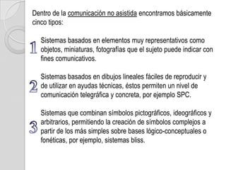 Dentro de la comunicación no asistida encontramos básicamente
cinco tipos:

  Sistemas basados en elementos muy representativos como
  objetos, miniaturas, fotografías que el sujeto puede indicar con
  fines comunicativos.

  Sistemas basados en dibujos lineales fáciles de reproducir y
  de utilizar en ayudas técnicas, éstos permiten un nivel de
  comunicación telegráfica y concreta, por ejemplo SPC.

  Sistemas que combinan símbolos pictográficos, ideográficos y
  arbitrarios, permitiendo la creación de símbolos complejos a
  partir de los más simples sobre bases lógico-conceptuales o
  fonéticas, por ejemplo, sistemas bliss.
 