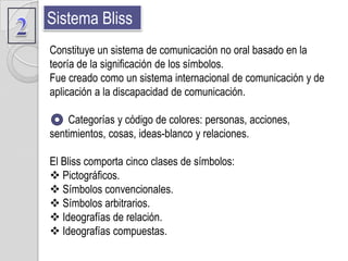 Sistema Bliss
Constituye un sistema de comunicación no oral basado en la
teoría de la significación de los símbolos.
Fue creado como un sistema internacional de comunicación y de
aplicación a la discapacidad de comunicación.

    Categorías y código de colores: personas, acciones,
sentimientos, cosas, ideas-blanco y relaciones.

El Bliss comporta cinco clases de símbolos:
 Pictográficos.
 Símbolos convencionales.
 Símbolos arbitrarios.
 Ideografías de relación.
 Ideografías compuestas.
 