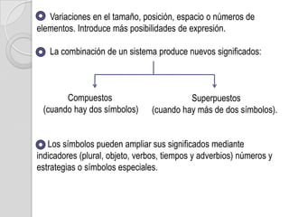 Variaciones en el tamaño, posición, espacio o números de
elementos. Introduce más posibilidades de expresión.

   La combinación de un sistema produce nuevos significados:



       Compuestos                         Superpuestos
 (cuando hay dos símbolos)      (cuando hay más de dos símbolos).


   Los símbolos pueden ampliar sus significados mediante
indicadores (plural, objeto, verbos, tiempos y adverbios) números y
estrategias o símbolos especiales.
 