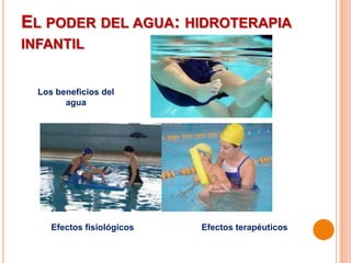EL PODER DEL AGUA: HIDROTERAPIA
INFANTIL


  Los beneficios del
        agua




     Efectos fisiológicos   Efectos terapéuticos
 