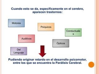 Cuando esto se da, específicamente en el cerebro,
              aparecen trastornos:


  Motores
                        Psíquicos
                                              Conductuale
                                                  s
            Auditivos
                                    Ópticos

     Del
   Lenguaje

Pudiendo originar retardo en el desarrollo psicomotor,
  entre los que se encuentra la Parálisis Cerebral.
 