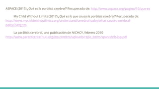 ASPACE (2015) ¿Qué es la parálisis cerebral? Recuperado de: http://www.aspace.org/pagina/16/que-es
My Child Without Limits (2017) ¿Qué es lo que causa la parálisis cerebral? Recuperado de:
http://www.mychildwithoutlimits.org/understand/cerebral-palsy/what-causes-cerebral-
palsy/?lang=es
La parálisis cerebral, una publicación de NICHCY, febrero 2010
http://www.parentcenterhub.org/wp-content/uploads/repo_items/spanish/fs2sp.pdf
 