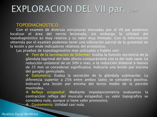 Preservación de la lacrimación, la salivación y el gusto.