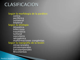 Parálisis Facial Periférica