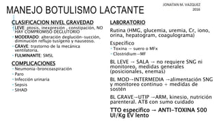 MANEJO BOTULISMO LACTANTE
CLASIFICACION NIVEL GRAVEDAD
 LEVE: ptosis, inexpresión , constipación, NO
HAY COMPROMISO DEGLUTORIO
 MODERADO: alteración deglución-succión,
diminución reflujo tusígeno y nauseoso.
 GRAVE: trastorno de la mecánica
ventilatoria.
 FULMINANTE: SMSL
COMPLICACIONES
 Neumonia-broncoaspiración
 Paro
 Infección urinaria
 Sepsis
 SIHAD
LABORATORIO
Rutina (HMG, glucemia, uremia, Cr, iono,
orina, hepatogram, coagulograma)
Específico
 Toxina → suero o MFx
 Clostridium→MF
BL LEVE → SALA → no requiere SNG ni
monitoreo, medidas generales
(posicionales, enemas)
BL MOD→INTERMEDIA →alimentación SNG
y monitoreo continuo + medidas de
sostén
BL GRAVE→UTIP →ARM, kinesio, nutrición
parenteral. ATB con sumo cuidado
TTO especifico → ANTI-TOXINA 500
UI/Kg EV lento
 