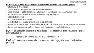 POLINEUROPATIA AGUDA INFLAMATORIA DESMIELINIZANTE (AIDP)
 Infeccioso 2-4 semanas
 Cuadro clínico completo en 2-4 semanas en el 90%
 Inicio gradual → dolor (miembros y lumbar) + parestesias en dedos manos y pies
 Ascendente → hs o días. A mayor velocidad mayor gravedad
 Debilidad simétrica
 ROT disminuidos o ausentes
 Sensibilidad conservada o levemente comprometida
 Autonómica 50% → hipoTa ortostática, HTA, ileo paralítico, sudoración, disfunción vesical
 Compromiso pares craneales → Facial mas frecuente → parálisis bilateral
LCR → disociación albúmino-citológica (↑↑↑ proteínas con recuento celular
normal o bajo)
→ 2° semana en forma clásica y 3° semana SMF
EMG → 2° semana → velocidad de conducción baja, bloqueo conducción
motora
 
