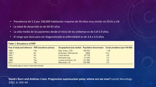 • Prevalencia de 5.3 por 100,000 habitantes mayores de 50 años muy similar en EEUU y UK
• La edad de desarrollo es de 60-65 años
• La vida media de los pacientes desde el inicio de los síntomas es de 5.8-5.9 años
• El rango que dura para ser diagnosticada la enfermedad es de 3.6 a 4.9 años
David J Burn and Andrew J Lees. Progressive supranuclear palsy: where are we now? Lancet Neurology
2002; 1: 359–69
 
