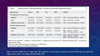 Luke A. Massey, MRCP Hans R. Jäger, MD. The midbrain to pons ratio A simple and specific MRI sign of progressive
supranuclear palsy. Neurology 2013;80:1856–1861
 