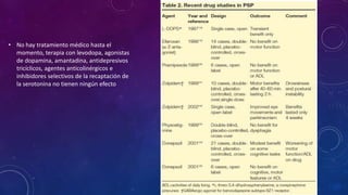 • No hay tratamiento médico hasta el
momento, terapia con levodopa, agonistas
de dopamina, amantadina, antidepresivos
tricíclicos, agentes anticolinérgicos e
inhibidores selectivos de la recaptación de
la serotonina no tienen ningún efecto
 