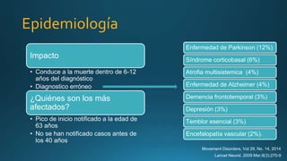 Epidemiología
Enfermedad de Parkinson (12%)
Síndrome corticobasal (6%)
Atrofia multisistemica (4%)
Enfermedad de Alzheimer (4%)
Demencia frontotemporal (3%)
Depresión (3%)
Temblor esencial (3%)
Encefalopatía vascular (2%).
Impacto
• Conduce a la muerte dentro de 6-12
años del diagnóstico
• Diagnostico erróneo
¿Quiénes son los más
afectados?
• Pico de inicio notificado a la edad de
63 años
• No se han notificado casos antes de
los 40 años
Lancet Neurol. 2009 Mar;8(3):270-9
Movement Disorders, Vol 29, No. 14, 2014
 