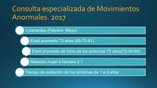 Consulta especializada de Movimientos
Anormales. 2017
3 pacientes (Febrero- Mayo)
Edad promedio 73 años (85-75-61)
Edad promedio de inicio de los síntomas 72 años(72-84-60)
Relación mujer a hombre 2:1
Tiempo de evolución de los síntomas de 1 a 3 años
 