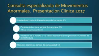 Inestabilidad postural (Presentación más frecuente) 3/3
Parálisis de la mirada vertical Supranuclear 3/3
• Mirada vertical hacia arriba 2/3
Vacilación de la marcha y / o caídas hacia atrás sin explicación sin pérdida de
conciencia 2/3
Deterioro cognitivo o cambio de personalidad 1/3
Consulta especializada de Movimientos
Anormales. Presentación Clínica 2017
 
