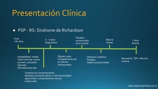 Presentación Clínica
● PSP - RS: Síndrome de Richardson
Neumonía, TEP, infección
urinaria.
Inicio
>40 años
3 - 4 años
Diagnóstico
Inestabilidad, caídas.
Visión borrosa, mareo,
ojo seco, parpadeo
reducido.
Dificultad para leer
Silla de
ruedas
Rigidez axial,
Congelamiento de
la marcha.
Hipoquinesia.
Cambios de comportamiento,
labilidad emocional, llanto o risa incontrolable,
agresividad, comportamiento sexual
inadecuado.
7 años
Muerte
Parálisis
supranuclear
de la mirada
Deterioro cognitivo.
Disfagia.
Habla incomprensible
J Mov Disord 2016;9(1):3-13
 