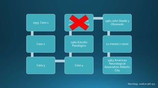 1955 Caso 1
Caso 2
Caso 3 Caso 4
1960 Estudio
Patológico
Parkinsonismo
postencefalítico
1962 John Steele y
Olszewski
12 meses/ 7 casos
1963 American
Neurological
Association Atlantic
City
Neurology. 2008;70:566–573
 