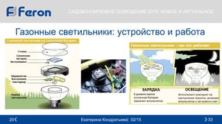 Екатерина Кондратьева| 02/15 3320
САДОВО-ПАРКОВОЕ ОСВЕЩЕНИЕ 2015: НОВОЕ И АКТУАЛЬНОЕ
Газонные светильники: устройство и работа
 