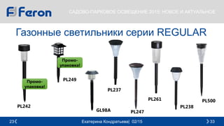 Екатерина Кондратьева| 02/15 3323
САДОВО-ПАРКОВОЕ ОСВЕЩЕНИЕ 2015: НОВОЕ И АКТУАЛЬНОЕ
Газонные светильники серии REGULAR
PL237
PL238PL242
PL500
PL247GL98A
PL249
Промо-
упаковка!
Промо-
упаковка!
PL261
 