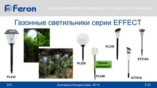 Екатерина Кондратьева| 02/15 3325
САДОВО-ПАРКОВОЕ ОСВЕЩЕНИЕ 2015: НОВОЕ И АКТУАЛЬНОЕ
Газонные светильники серии EFFECT
PL233
PL250
ST310A
PL236
ST701S
PL246
Промо-
упаковка!
 