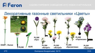 Екатерина Кондратьева| 02/15 3327
САДОВО-ПАРКОВОЕ ОСВЕЩЕНИЕ 2015: НОВОЕ И АКТУАЛЬНОЕ
Декоративные газонные светильники «Цветы»
E5207 - Лилия
GL95PL240
PL304
«Астра1»
PL303
«Астра2»
PL305
«Хризантема»
PL301
«Орхидея»
PL300
«Лук»
PL302
«Гортензия»
 