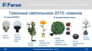Екатерина Кондратьева| 02/15 3329
САДОВО-ПАРКОВОЕ ОСВЕЩЕНИЕ 2015: НОВОЕ И АКТУАЛЬНОЕ
Газонные светильники 2015: новинки
В серии EFFECT
PL251
Металл
PL310
Черный
пластик
RGB PL312
Защищенный
RGB
PL311
24 LED
PL308
«Роза»
PL300
«Хризантема
в горшке»
E5209
«Цветущий
самшит» - 3
варианта цвета
В декоративной серии
 