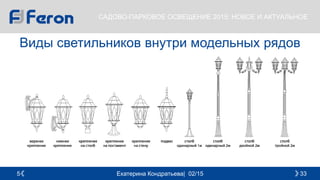 Екатерина Кондратьева| 02/15 335
САДОВО-ПАРКОВОЕ ОСВЕЩЕНИЕ 2015: НОВОЕ И АКТУАЛЬНОЕ
Виды светильников внутри модельных рядов
 