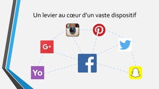 Un levier au cœur d’un vaste dispositif
 