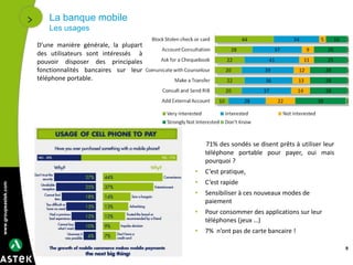 www.groupeastek.com
La banque mobile
Les usages
9
71% des sondés se disent prêts à utiliser leur
téléphone portable pour payer, oui mais
pourquoi ?
• C’est pratique,
• C’est rapide
• Sensibiliser à ces nouveaux modes de
paiement
• Pour consommer des applications sur leur
téléphones (jeux …)
• 7% n’ont pas de carte bancaire !
D’une manière générale, la plupart
des utilisateurs sont intéressés à
pouvoir disposer des principales
fonctionnalités bancaires sur leur
téléphone portable.
 