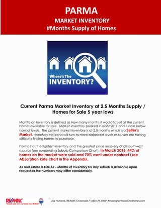 Current Parma Market Inventory at 2.5 Months Supply /
Homes for Sale 5 year lows
Months on Inventory is defined as how many months it would to sell all the current
homes available for sale. Market inventory peaked in early 2011 and is now below
normal levels. The current market inventory is at 2.5 months which is a Seller’s
Market. Hopefully this trend will turn to more balanced levels as buyers are having
difficulty finding homes to purchase.
Parma has the tightest inventory and the greatest price recovery of all southwest
suburbs (see surrounding Suburb Comparison Chart). In March 2016, 44% of
homes on the market were sold and 70% went under contract (see
Absorption Rate chart in the Appendix.
All real estate is LOCAL - Months of Inventory for any suburb is available upon
request as the numbers may differ considerably.
Lisa Humenik, RE/MAX Crossroads * (440)476-4959* AmazingNortheastOhioHomes.com
PARMA
MARKET INVENTORY
#Months Supply of Homes
 