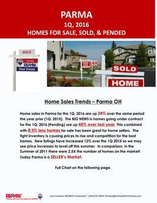 Home Sales Trends – Parma OH
Home sales in Parma for the 1Q, 2016 are up 24% over the same period
the year prior (1Q, 2015). The BIG NEWS is homes going under contract
for the 1Q, 2016 (Pending) are up 45% over last year. This combined
with 8.5% less homes for sale has been great for home sellers. The
tight inventory is causing prices to rise and competition for the best
homes. New listings have increased 12% over the 1Q 2015 so we may
see price increases to level off this summer. In comparison, in the
Summer of 2011 there were 2.5X the number of homes on the market!
Today Parma is a SELLER’s Market.
Full Chart on the following page.
Lisa Humenik, RE/MAX Crossroads * (440)476-4959* AmazingNortheastOhioHomes.com
PARMA
1Q, 2016
HOMES FOR SALE, SOLD, & PENDED
 