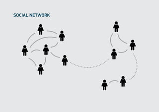social network
 