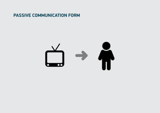 passiVe communication form
 